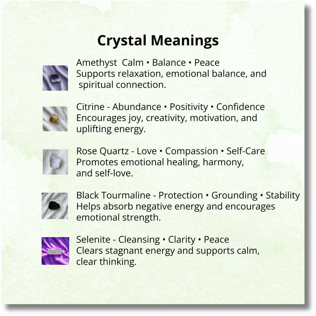 Chart detailing crystal meanings with corresponding images and descriptions.
